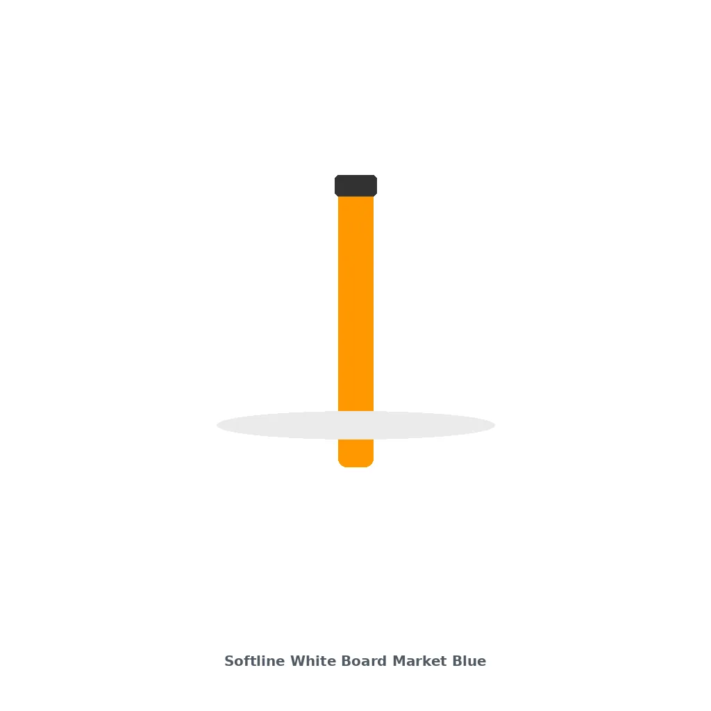 [MAG-SOFTLINEWHITEBOARDMA-00071] Softline White Board Market Blue