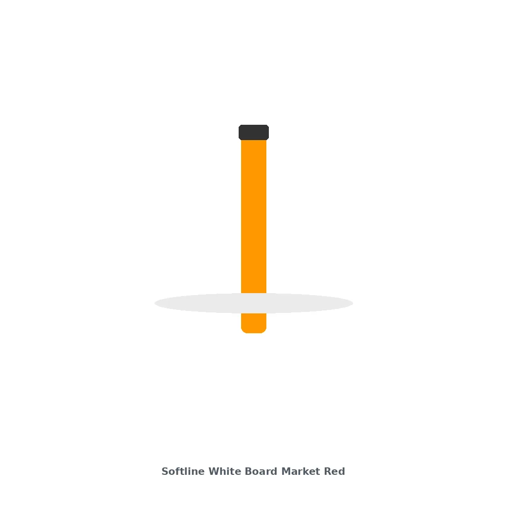 [MAG-SOFTLINEWHITEBOARDMA-00072] Softline White Board Market Red