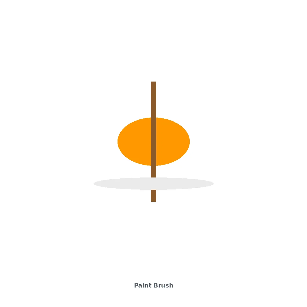 [MAG-PAINTBRUSH-02286] Paint Brush