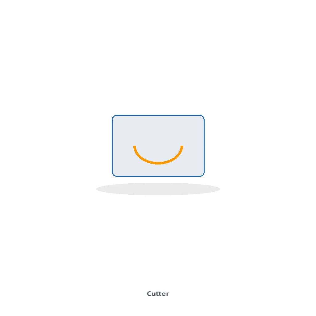 Cutter