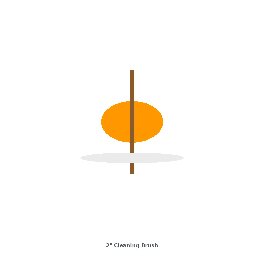 [MAG-2CLEANINGBRUSH-00243] 2" Cleaning Brush