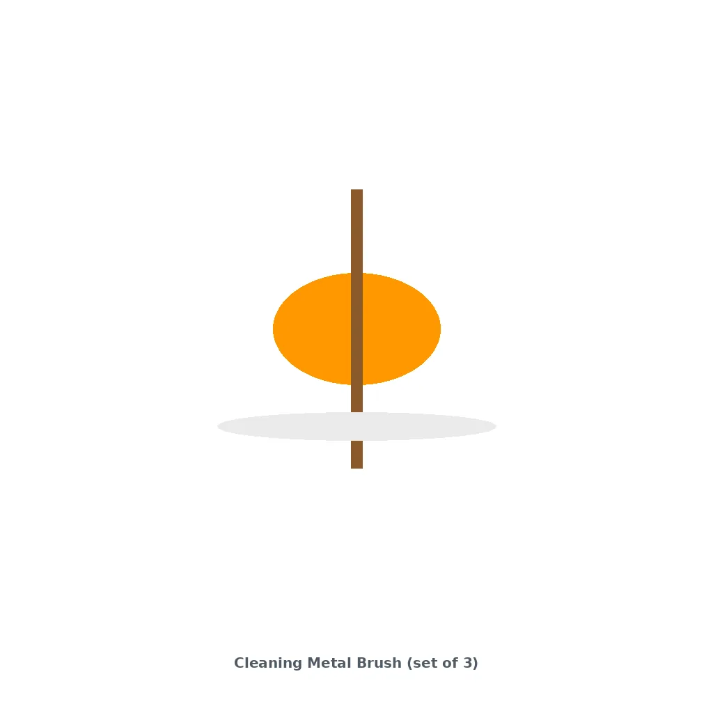 [MAG-CLEANINGMETALBRUSHSE-01051] Cleaning Metal Brush (set of 3)